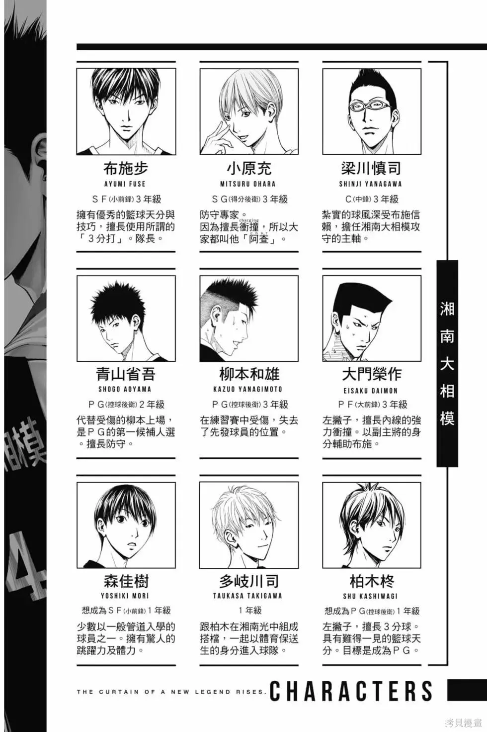 灌籃少年ACT4,第04卷,第3张