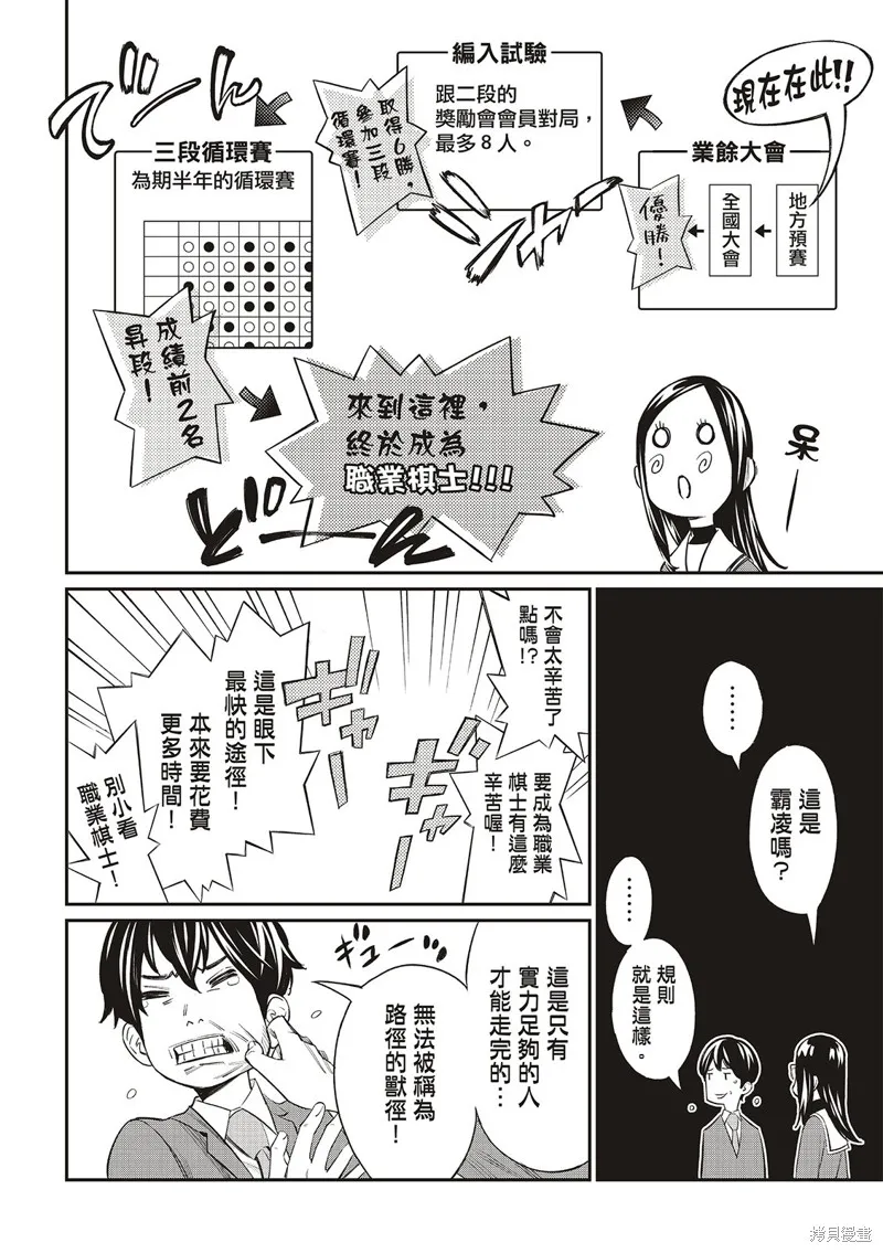 棋盤上的獵戶座,第25話,第4张
