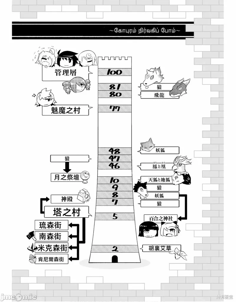 成为塔的管理者吧！,第49.2话,第23张