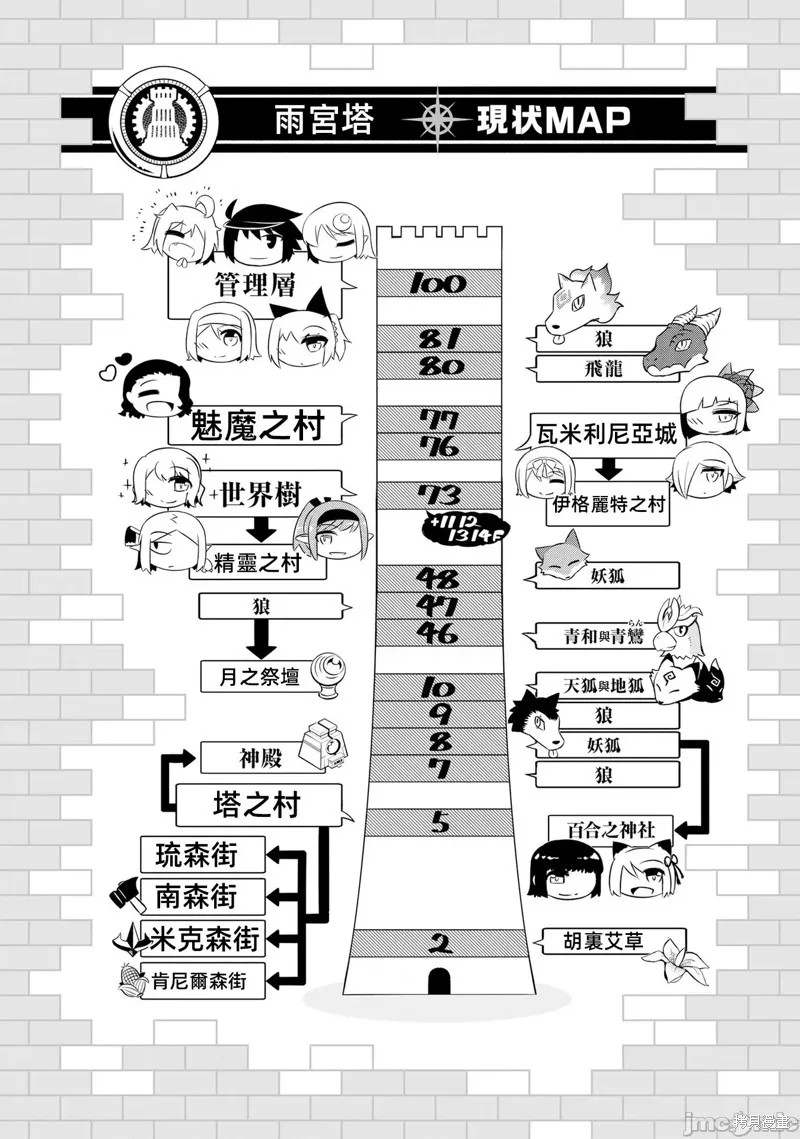 成为塔的管理者吧！,第37话,第50张