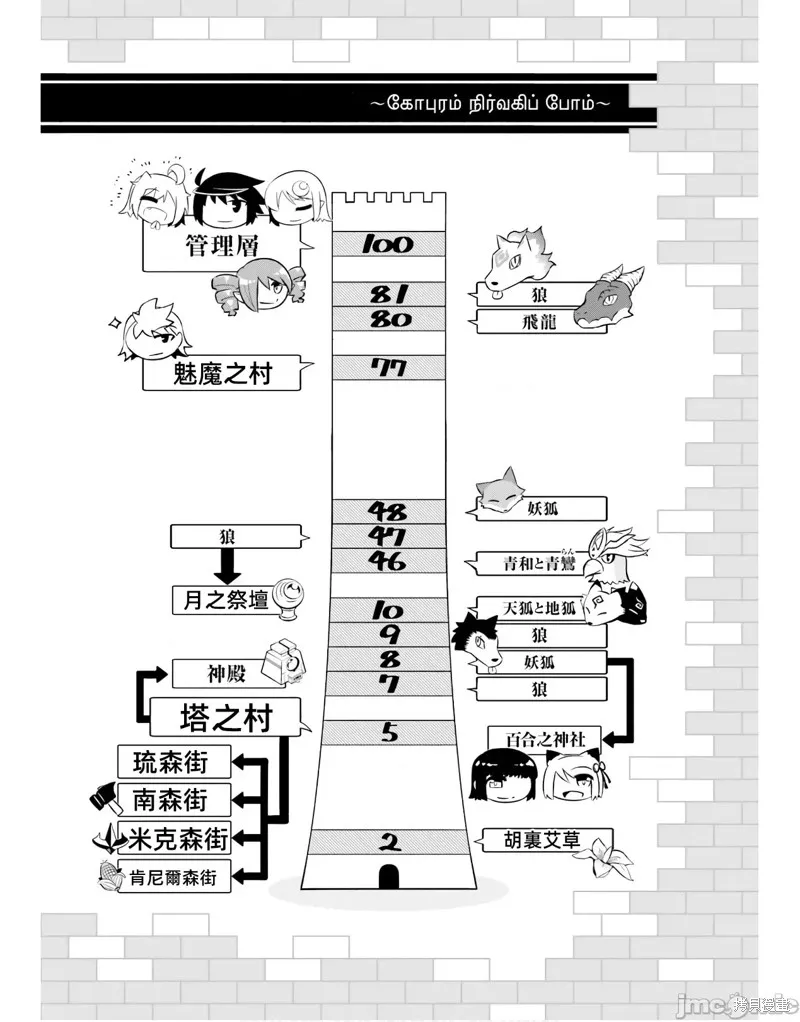 成为塔的管理者吧！,第46话,第50张