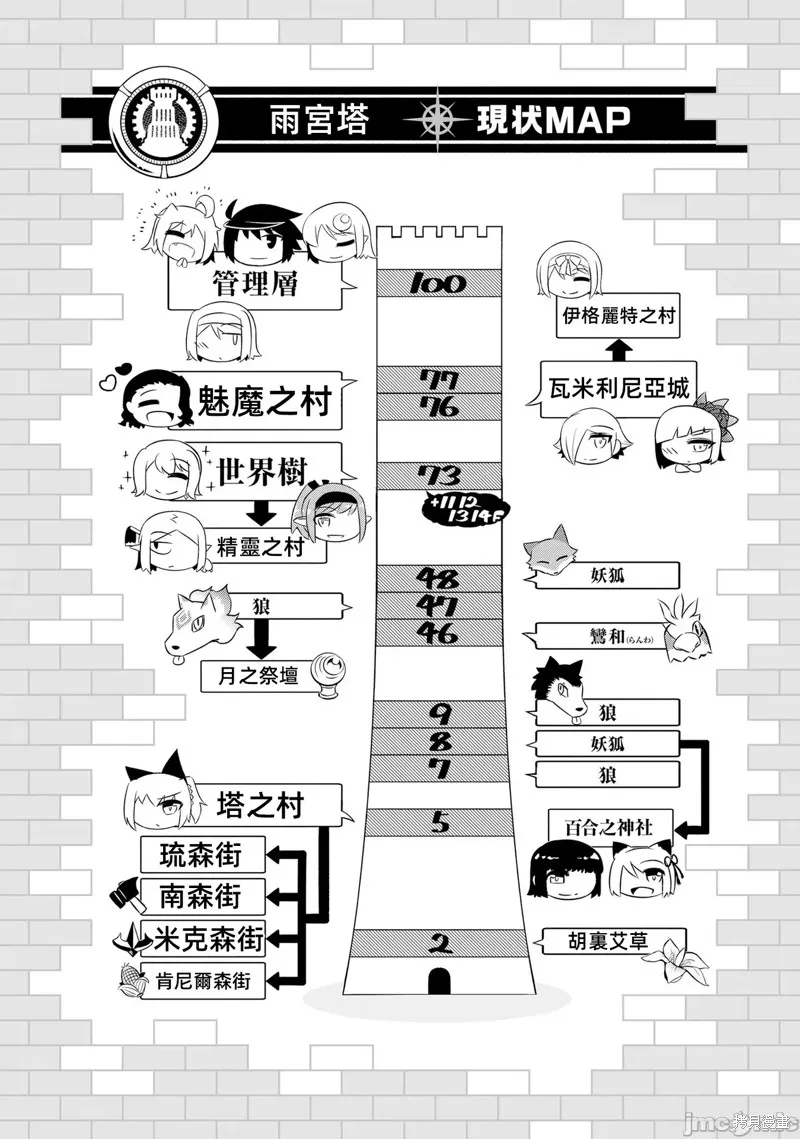 成为塔的管理者吧！,第30话,第50张