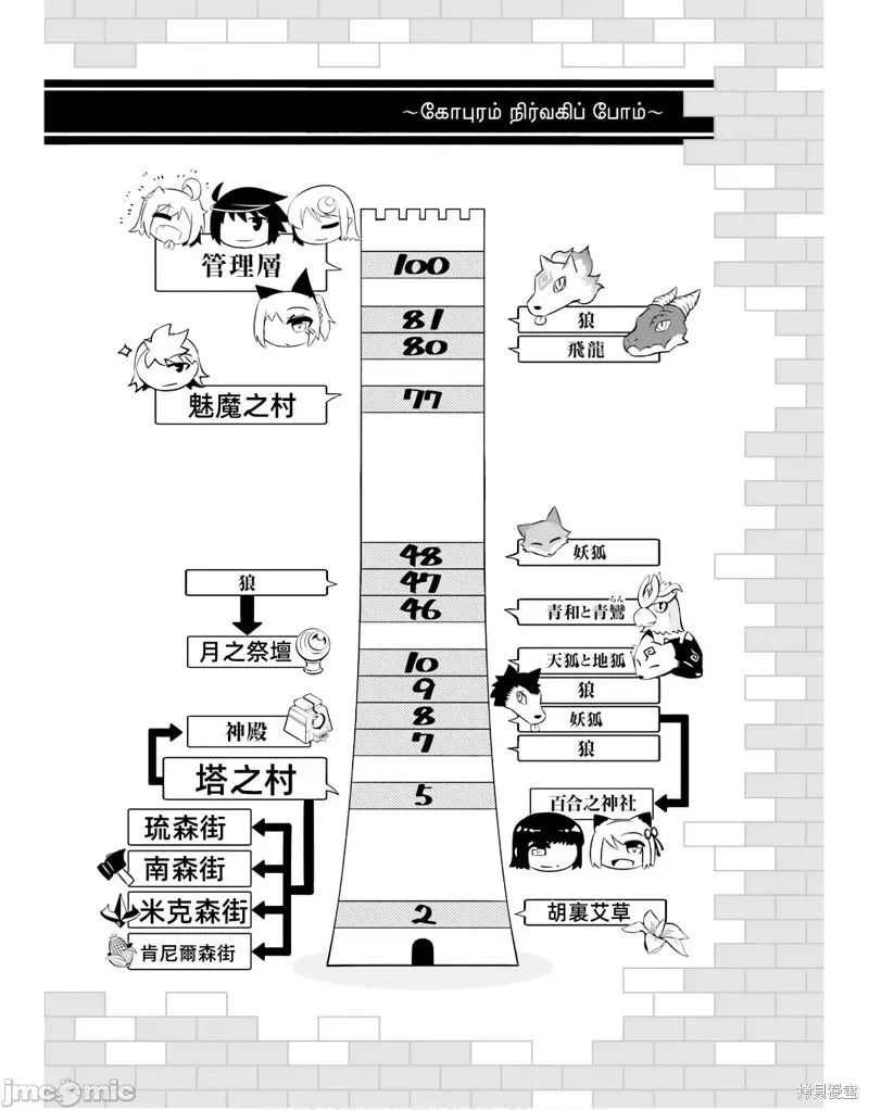 成为塔的管理者吧！,第43话,第50张
