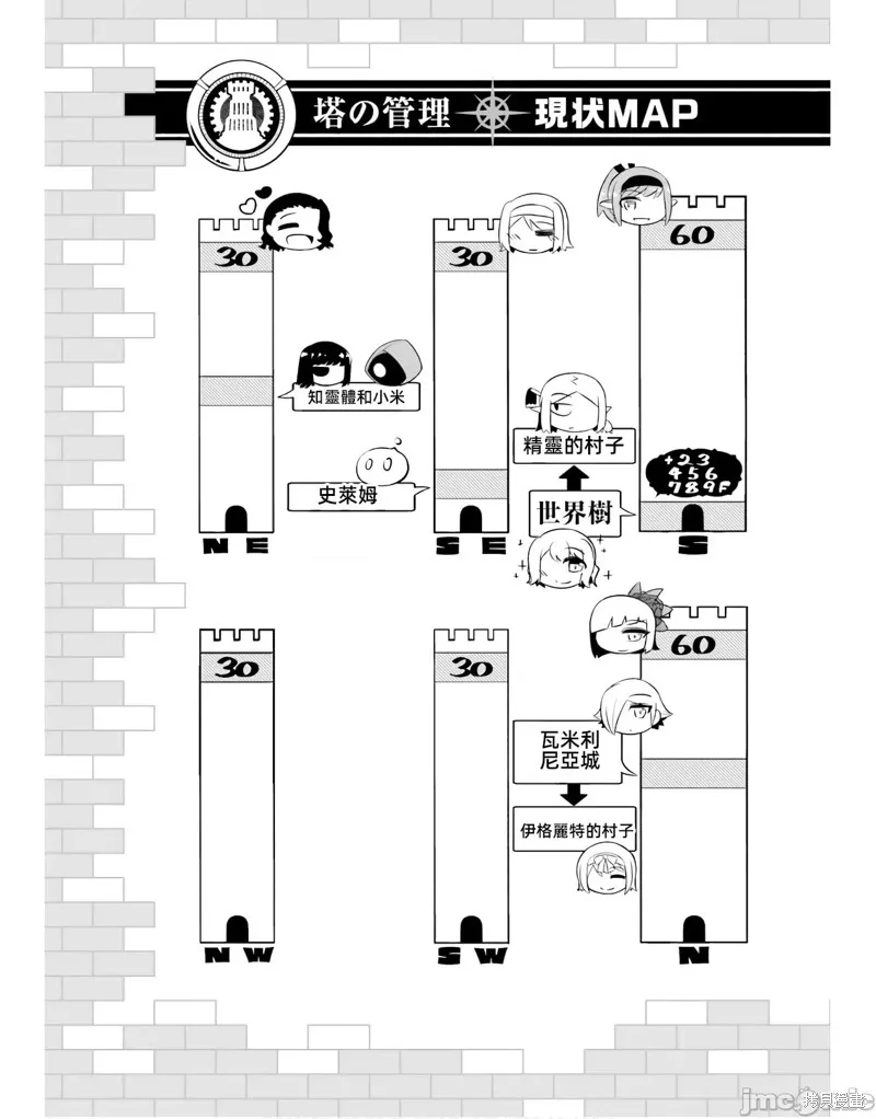 成为塔的管理者吧！,第43话,第51张