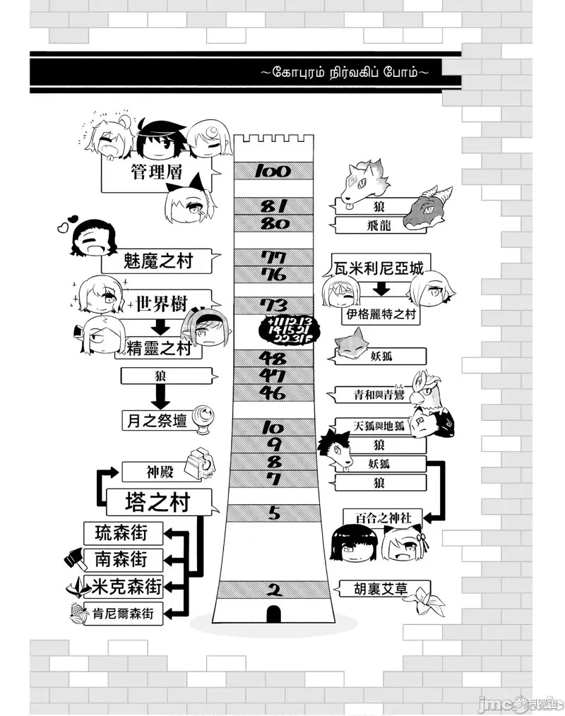 成为塔的管理者吧！,第40话,第50张