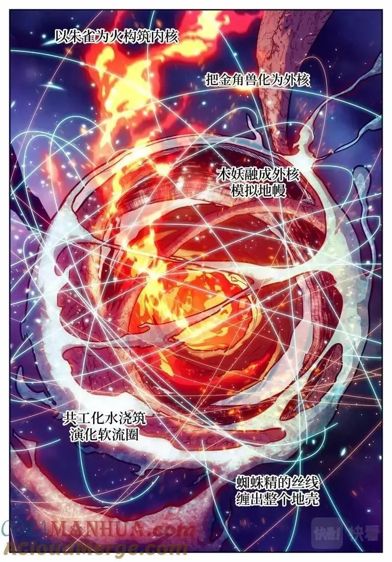 神俑降临,第647话 时晓18 五行之球,第5张