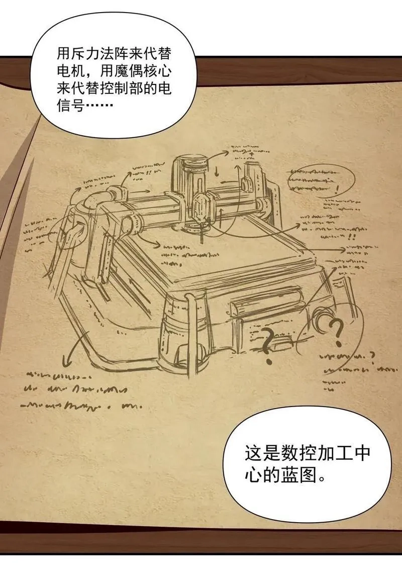 黎明之剑,138 高文的一小步（附名单）,第3张