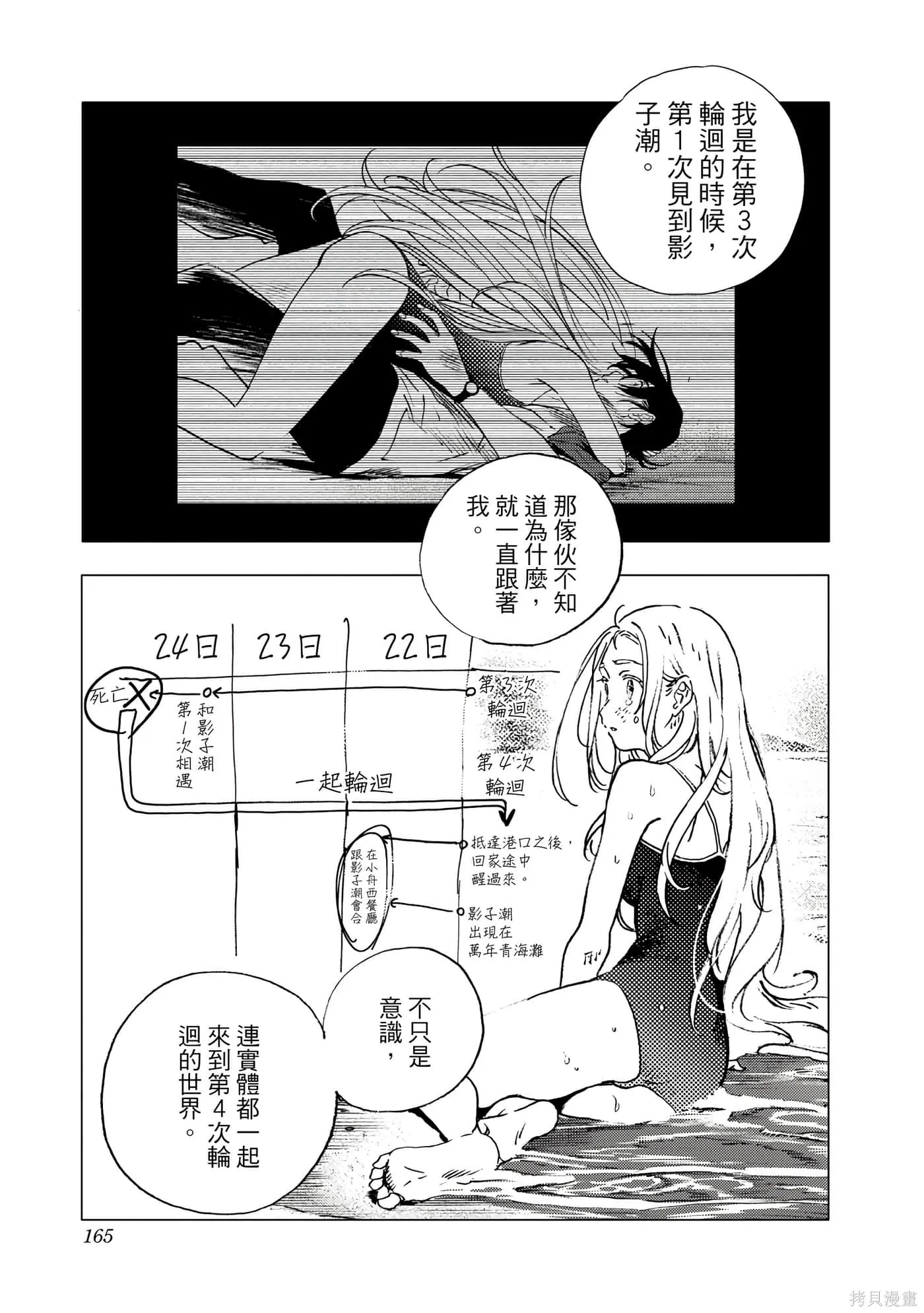 夏日重现,第11卷,第163张