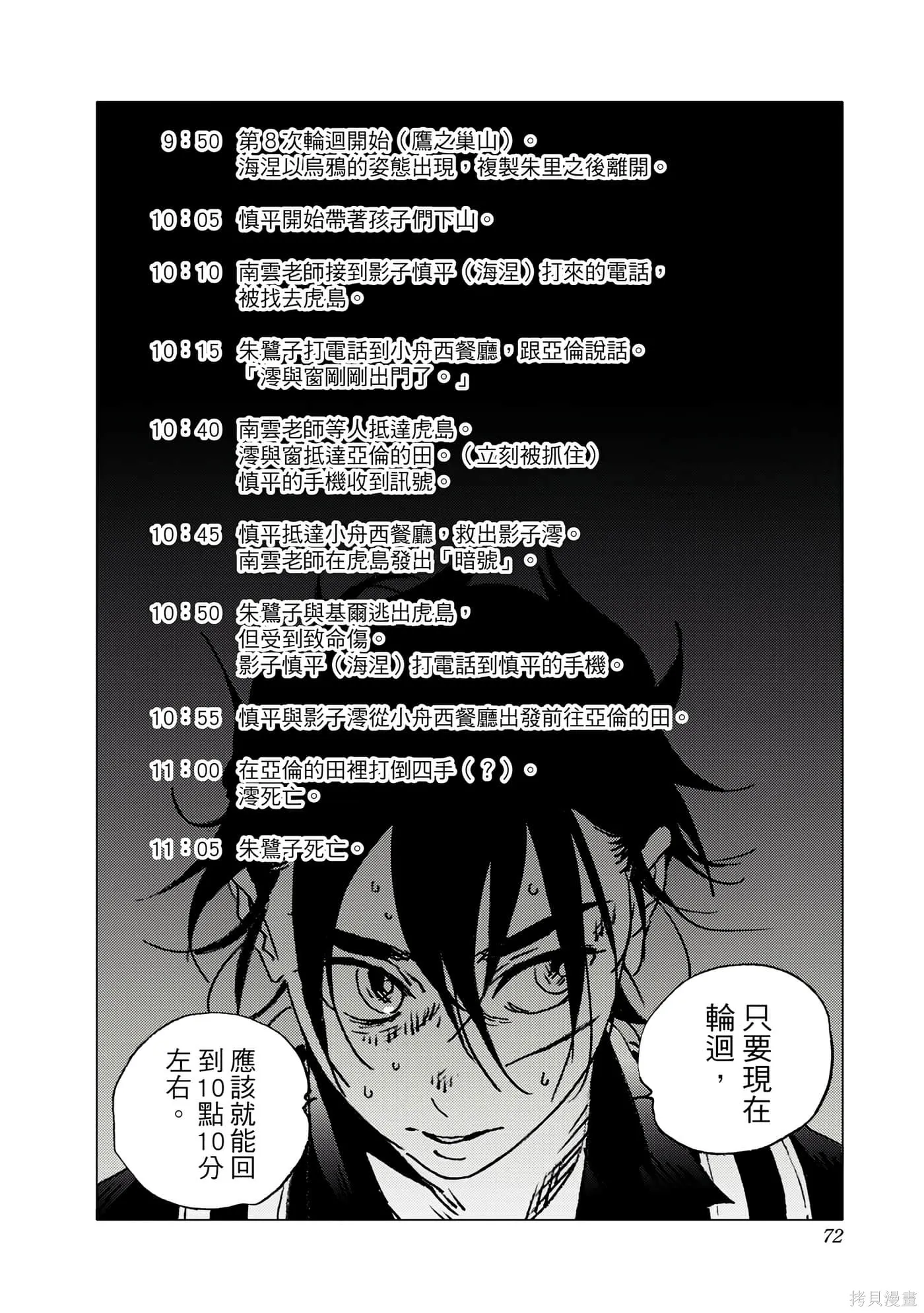 夏日重现,第11卷,第70张