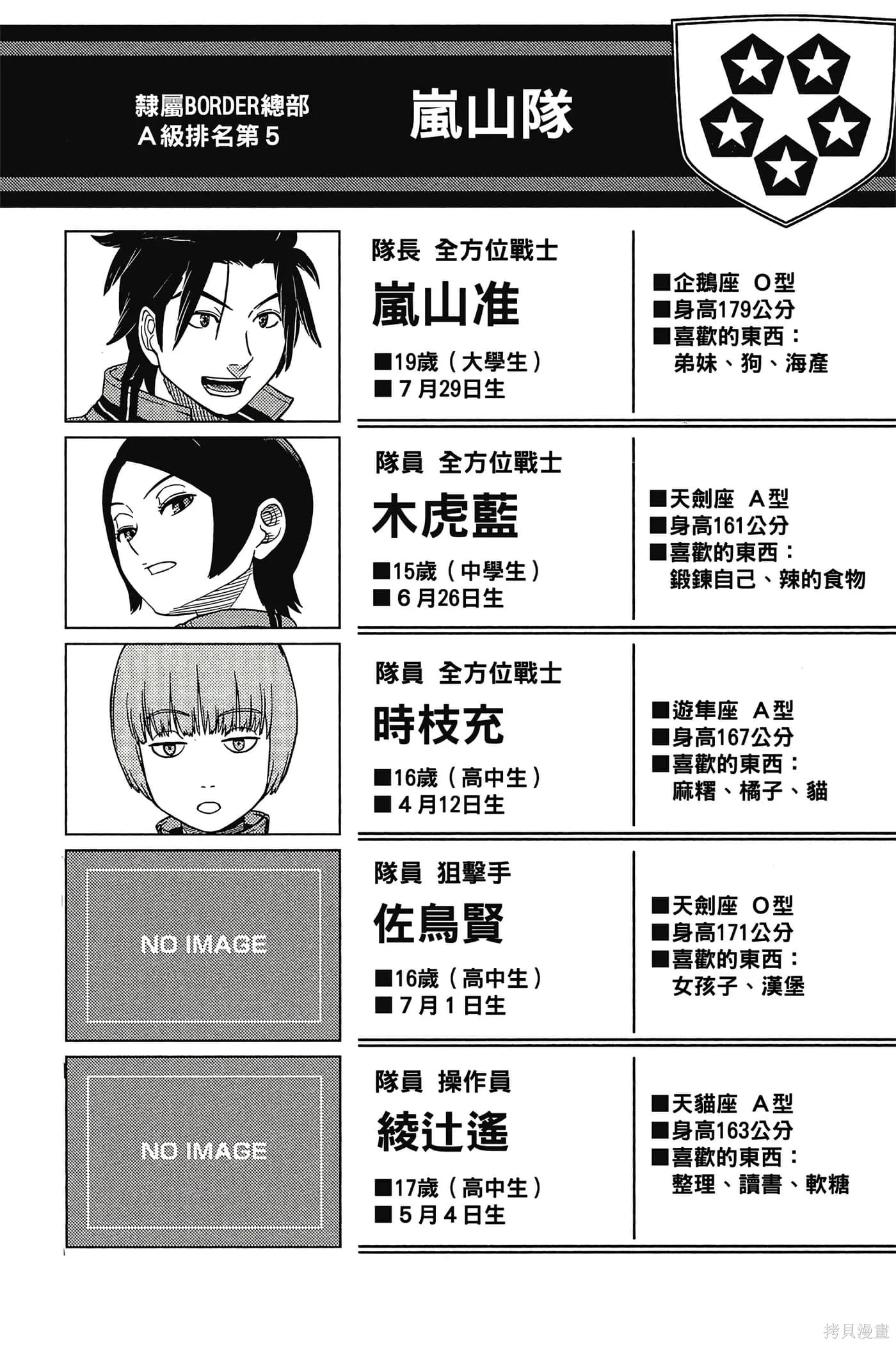 境界触发者,第01卷,第169张