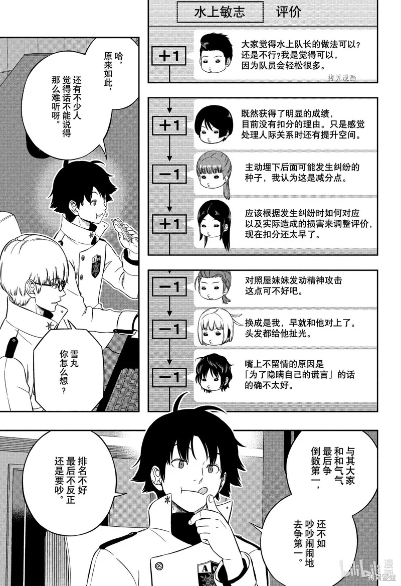 境界触发者,第223话,第11张