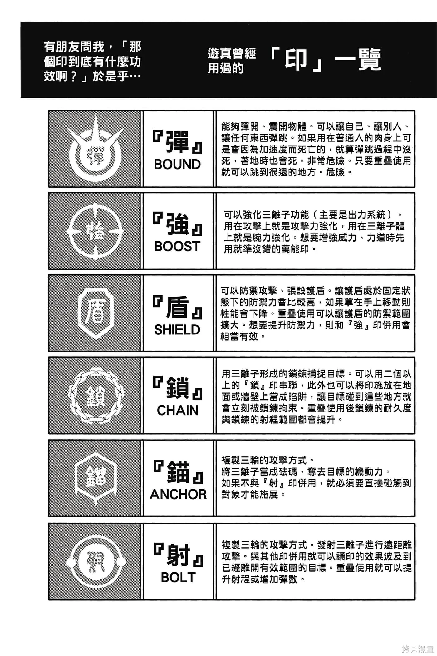 境界触发者,第02卷,第169张