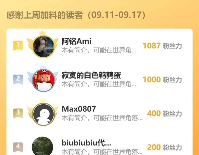 我能看到成功率,第339话 枷锁,第123张