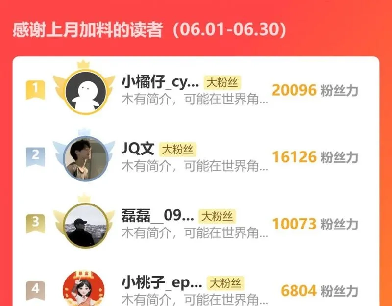 我能看到成功率,第324话 把小P送人,第119张