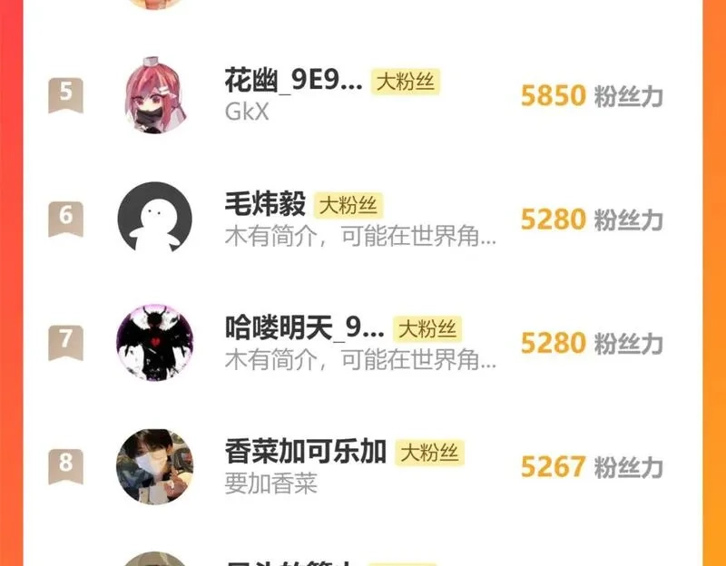 我能看到成功率,第324话 把小P送人,第120张