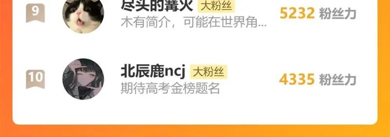 我能看到成功率,第324话 把小P送人,第121张