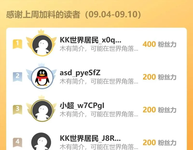 我能看到成功率,第338话 救人不如救己,第141张