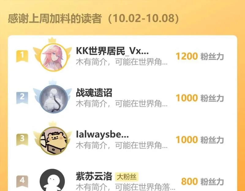 我能看到成功率,第345话 傩师社,第104张