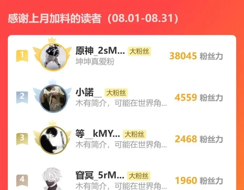 我能看到成功率,第336话 这都是命,第101张