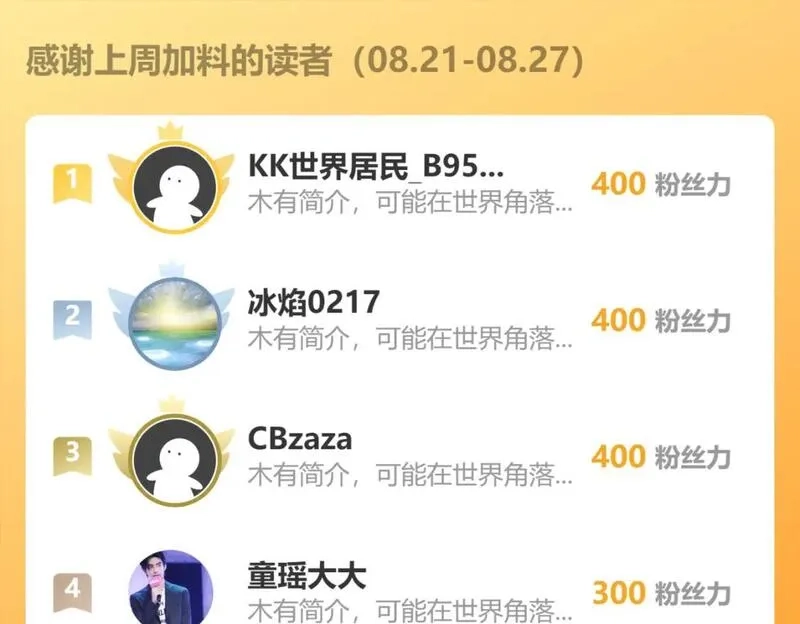 我能看到成功率,第334话 多子多福,第113张