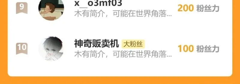 我能看到成功率,第334话 多子多福,第115张