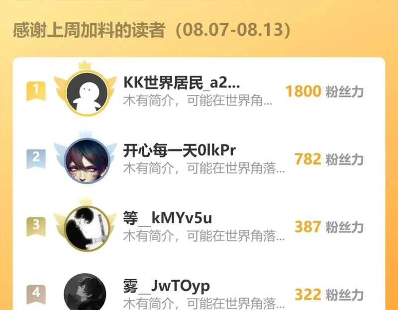 我能看到成功率,第330话 快意人生,第100张