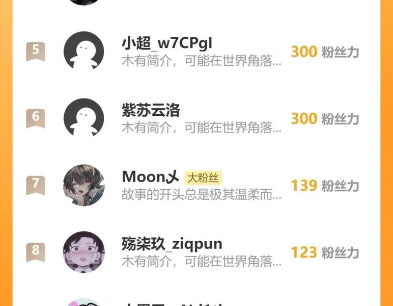 我能看到成功率,第330话 快意人生,第101张