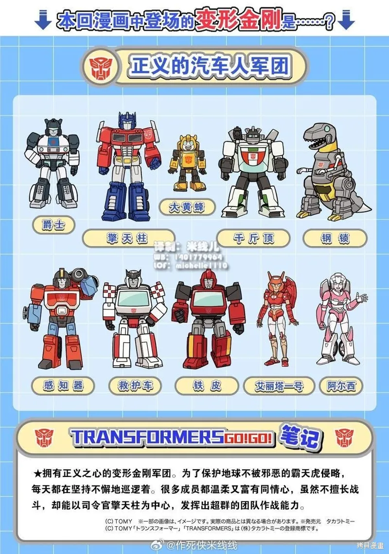 TRANSFORMERS GO! GO!,web32话,第2张