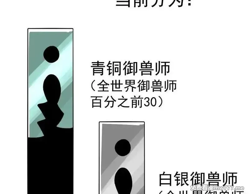 全球御兽：我能看见进化路线,第11话 你我之间的差距！,第12张