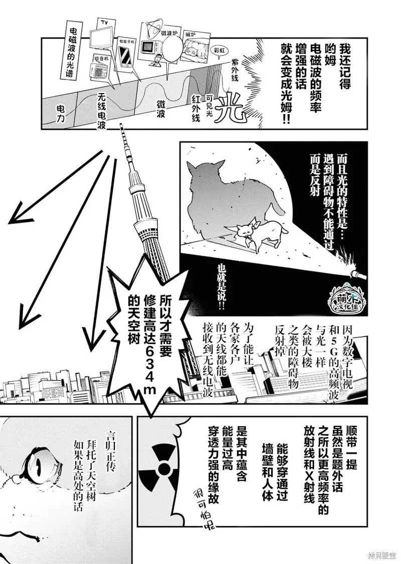 外星人沐沐,第18話,第21张