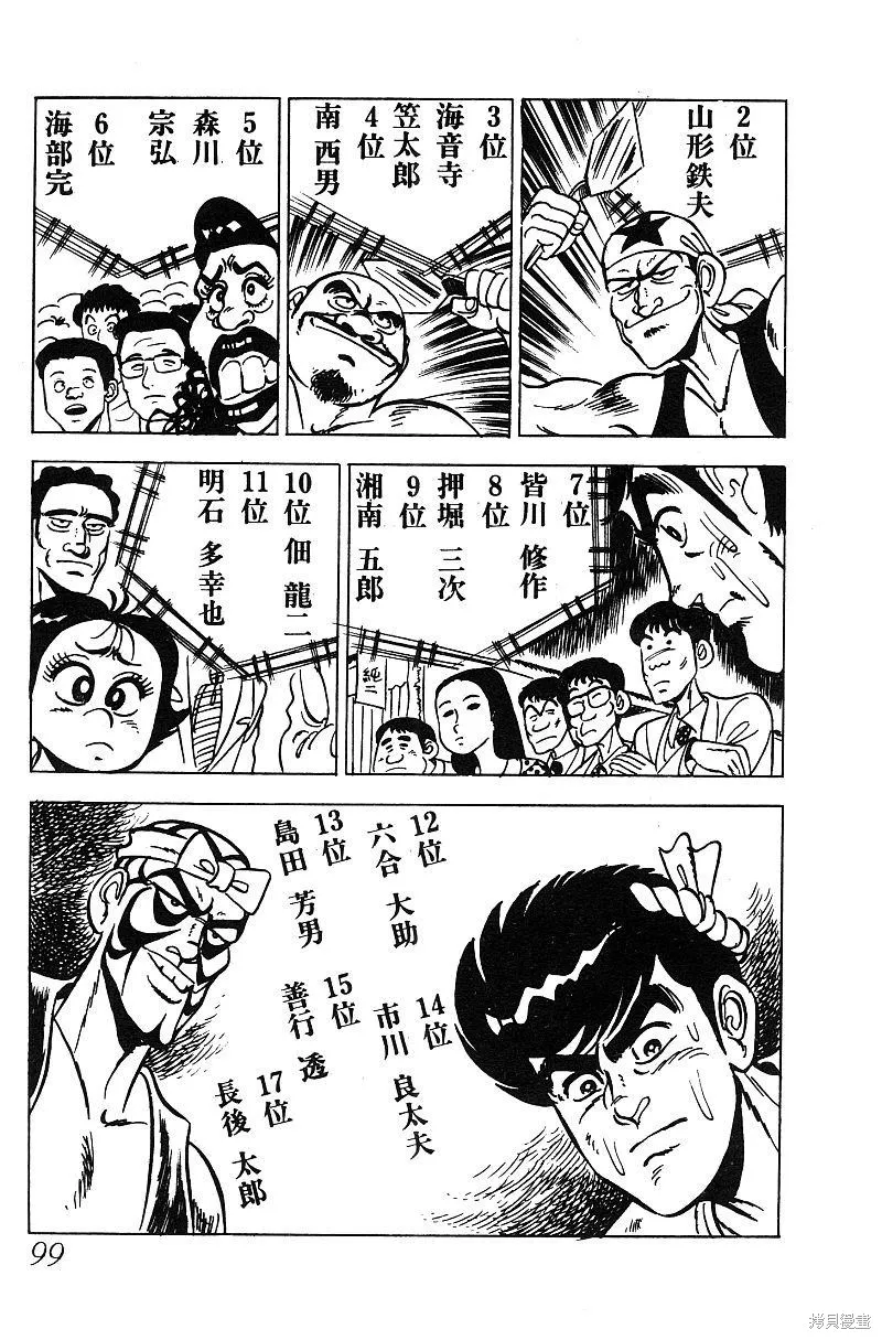 神廚滿太郎,第2部06卷,第98张