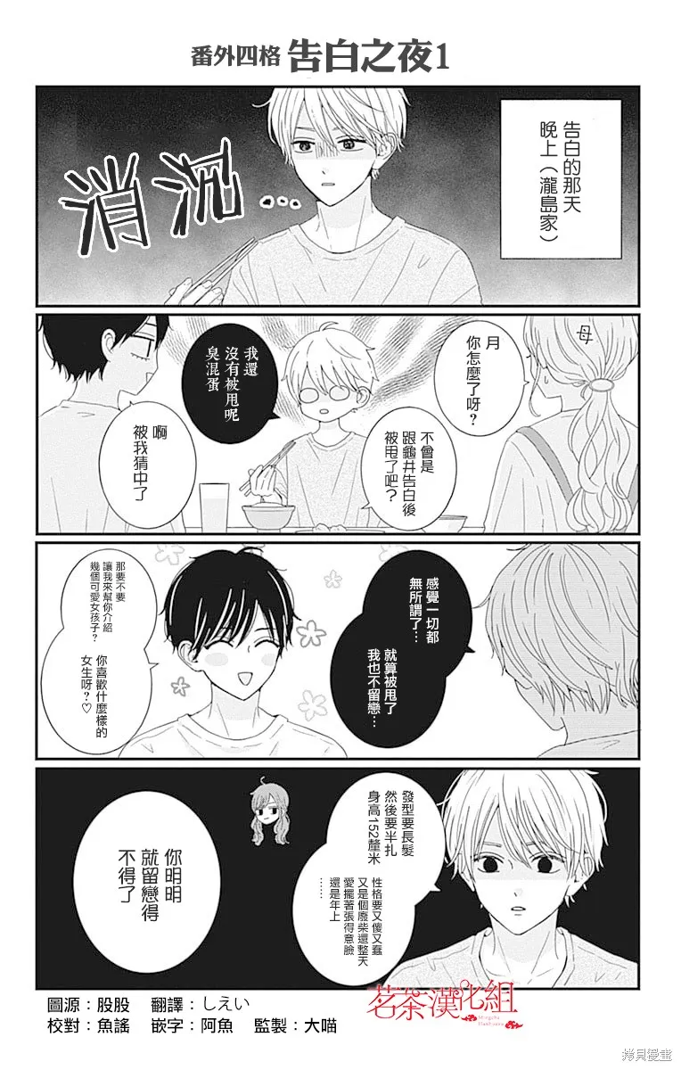 如月所願,08卷附录,第1张