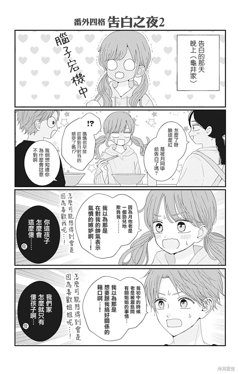 如月所願,08卷附录,第2张
