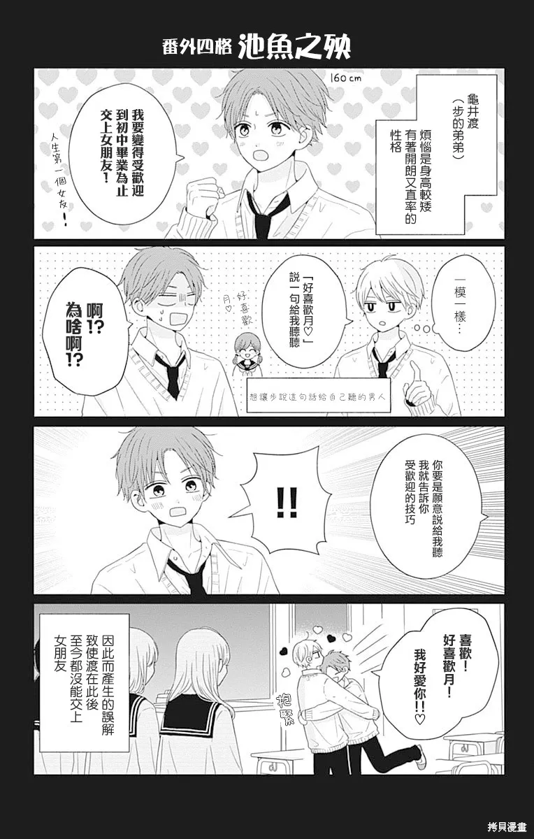 如月所願,06卷附录,第2张