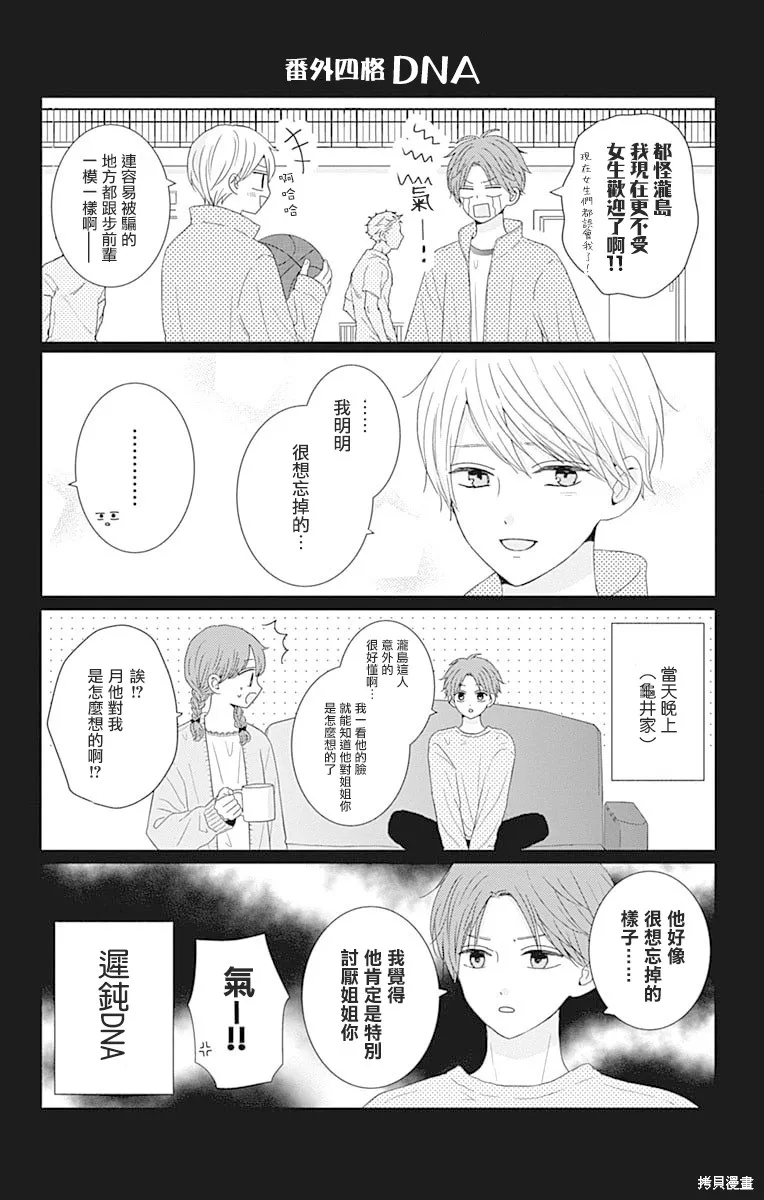 如月所願,06卷附录,第3张