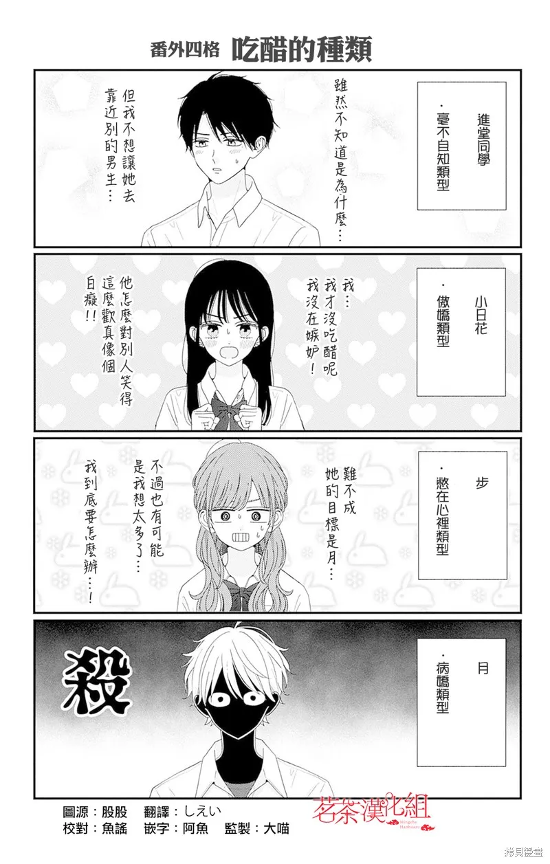 如月所願,10卷附录,第1张