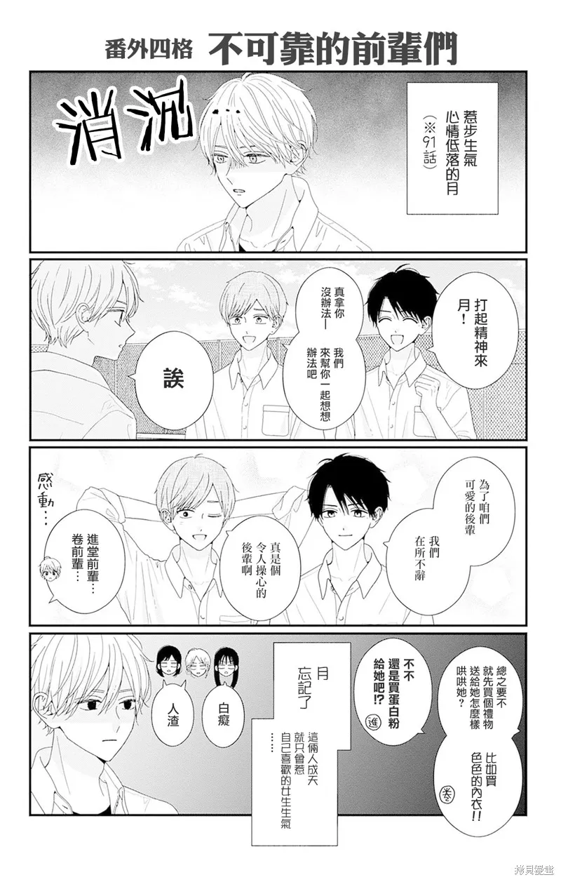 如月所願,10卷附录,第2张