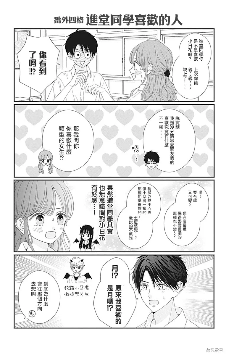 如月所願,09卷附录,第2张