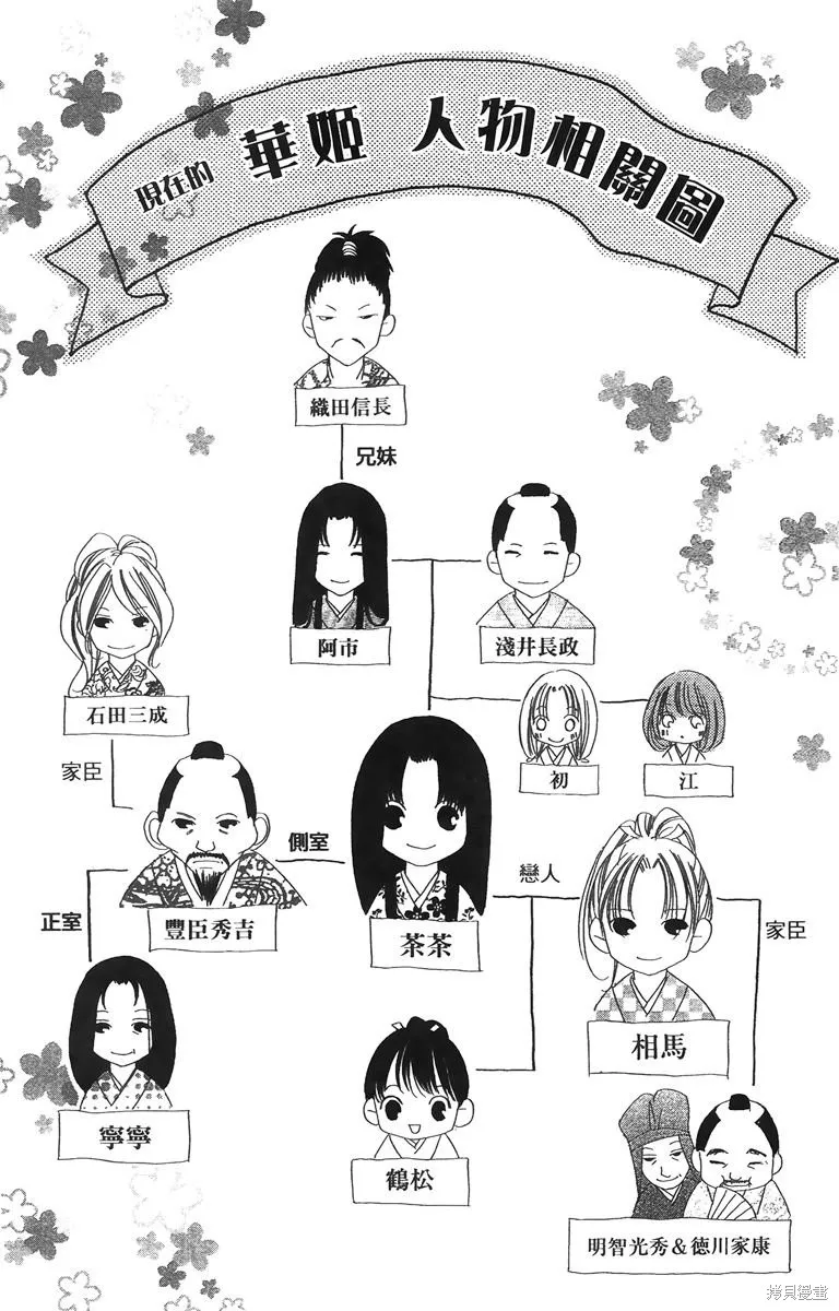 華姬-茶茶物語,第01卷,第54张