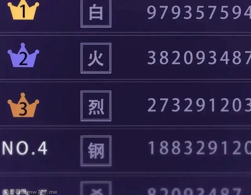 我，最强BOSS,40,第11张