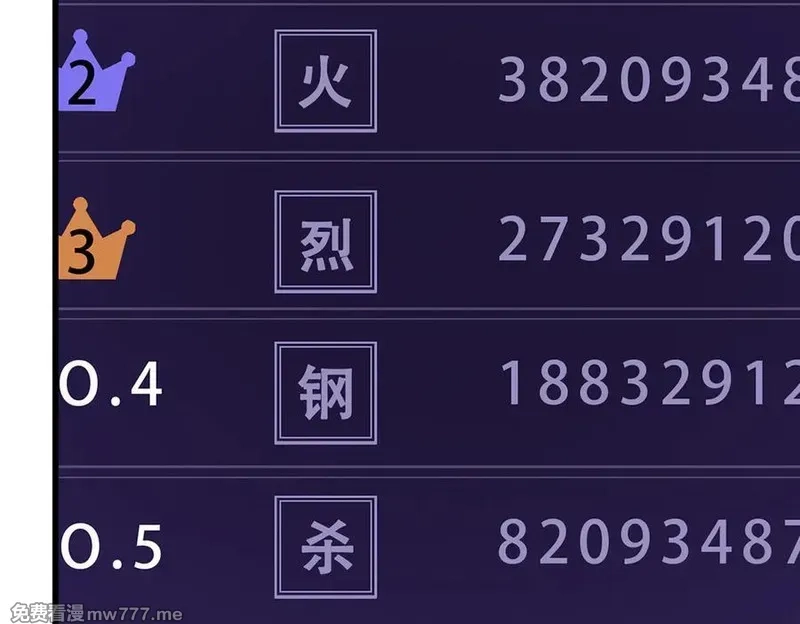我，最强BOSS,37,第22张