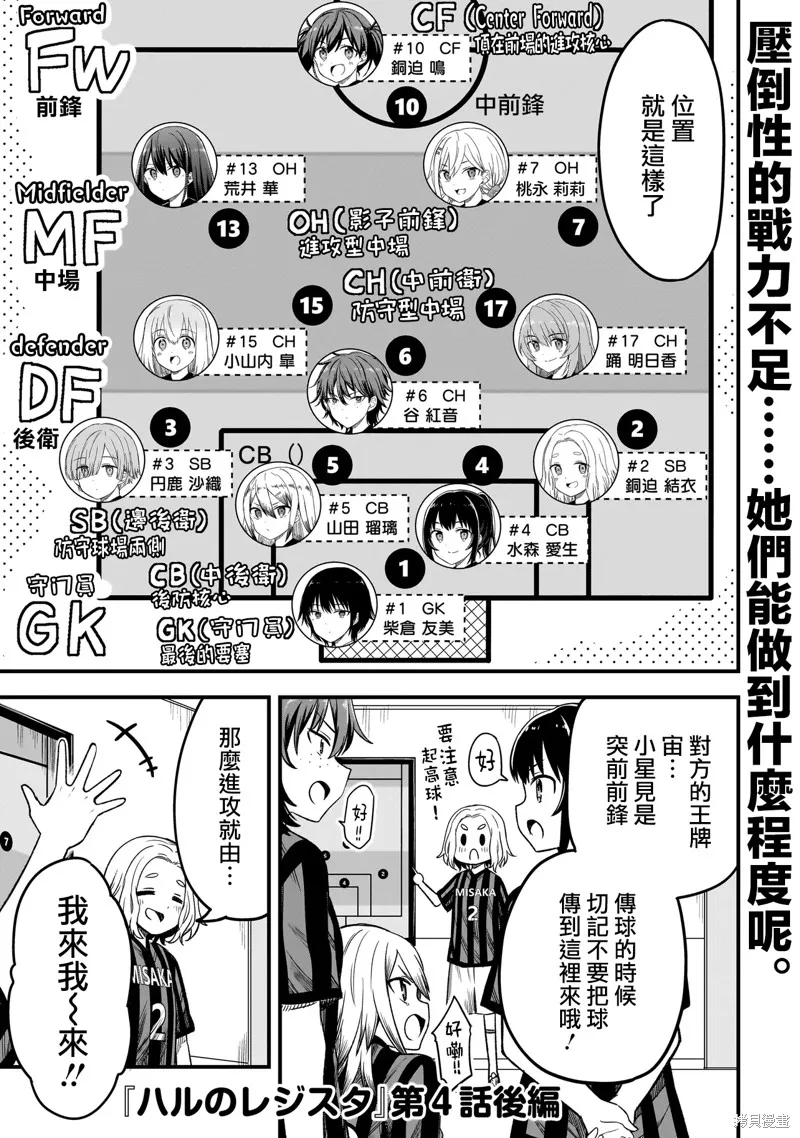 中场核心华,第4.2話,第1张