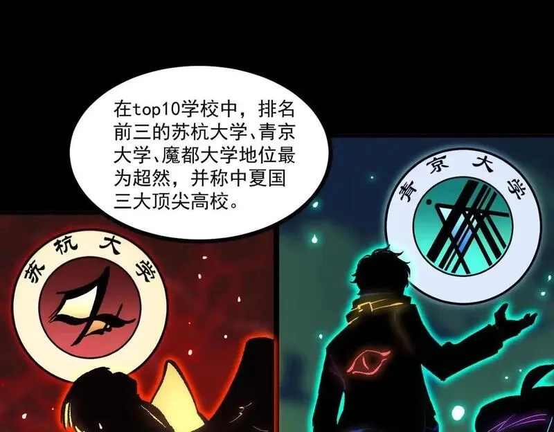 SSS级超越常理的圣骑士,第3话 冲击名校,第115张