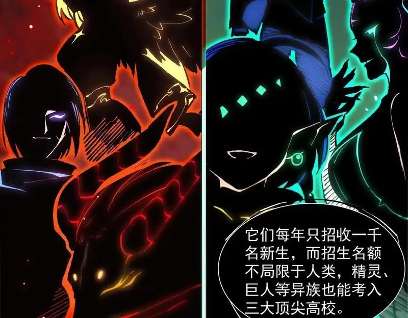 SSS级超越常理的圣骑士,第3话 冲击名校,第116张