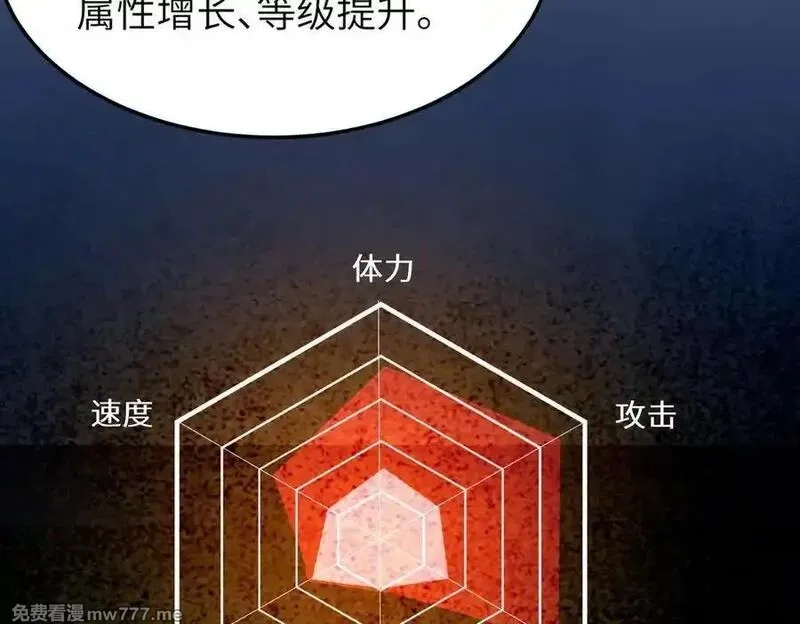 SSS级超越常理的圣骑士,第71话 圣灵教（上）,第160张