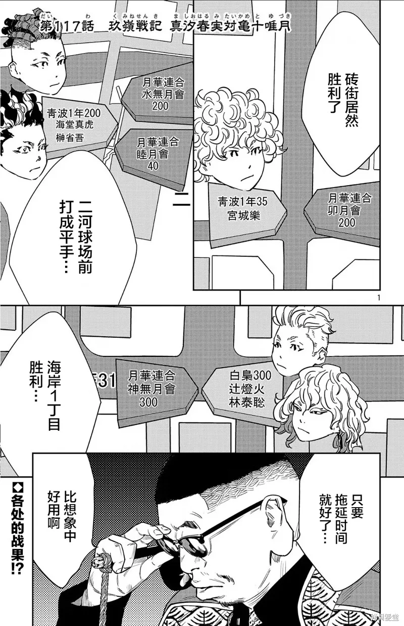 九嶺,第117話,第1张