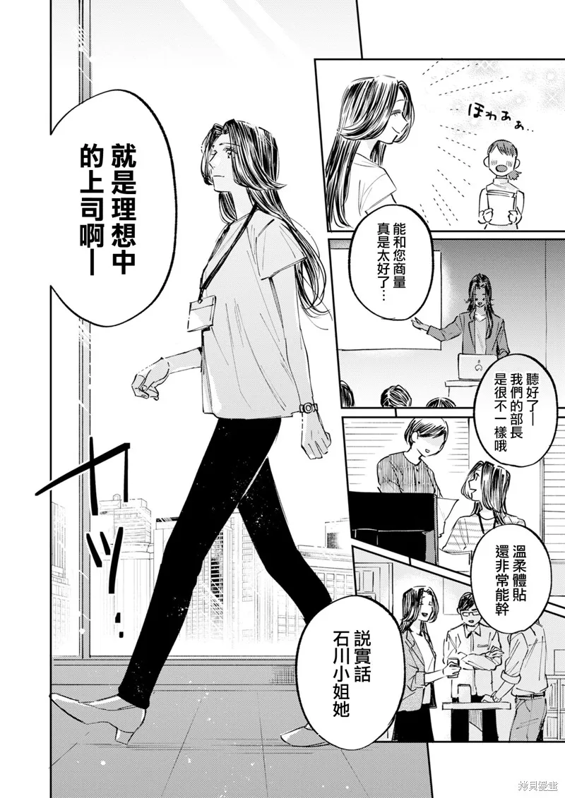 害怕騷擾的真希前輩,第01話,第3张