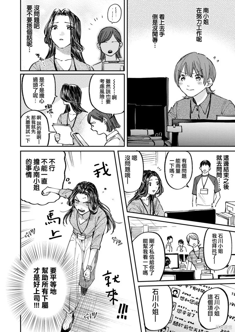 害怕騷擾的真希前輩,第02話,第15张