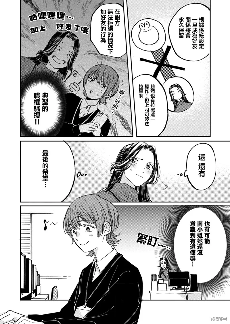 害怕騷擾的真希前輩,第04話,第18张