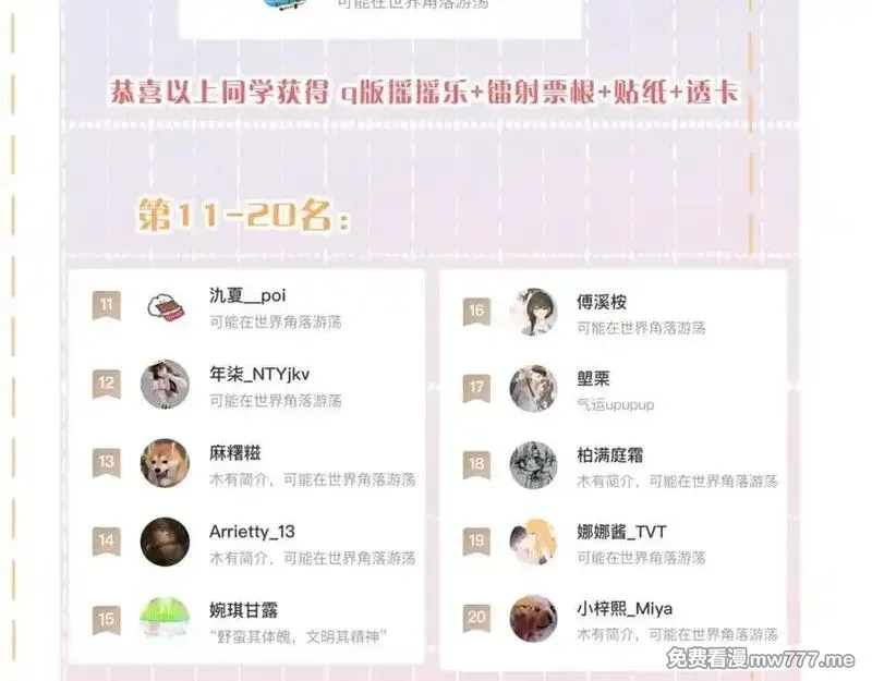我就想蹭你的气运,第36话 礼物,第74张
